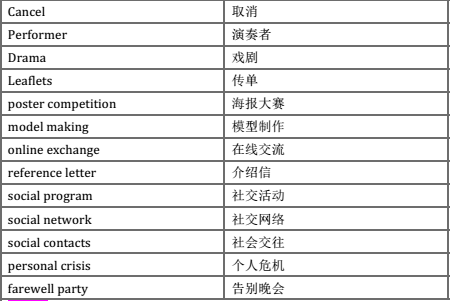雅思听力课外活动场景必备词汇(3)