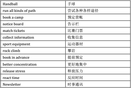 雅思听力课外活动场景必备词汇(4)