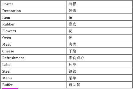 雅思听力课外活动场景必备词汇(5)