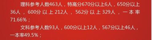 成都七中2013—2016年高考录取情况