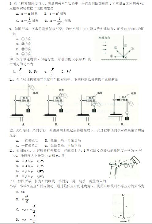 2016江苏普通高中学业水平测试物理试卷及答案