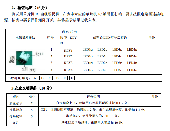 湖北省技能高考