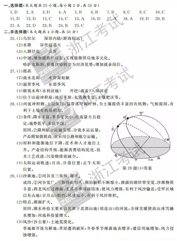 2016年10月浙江新高考选考科目考试地理试题及答案
