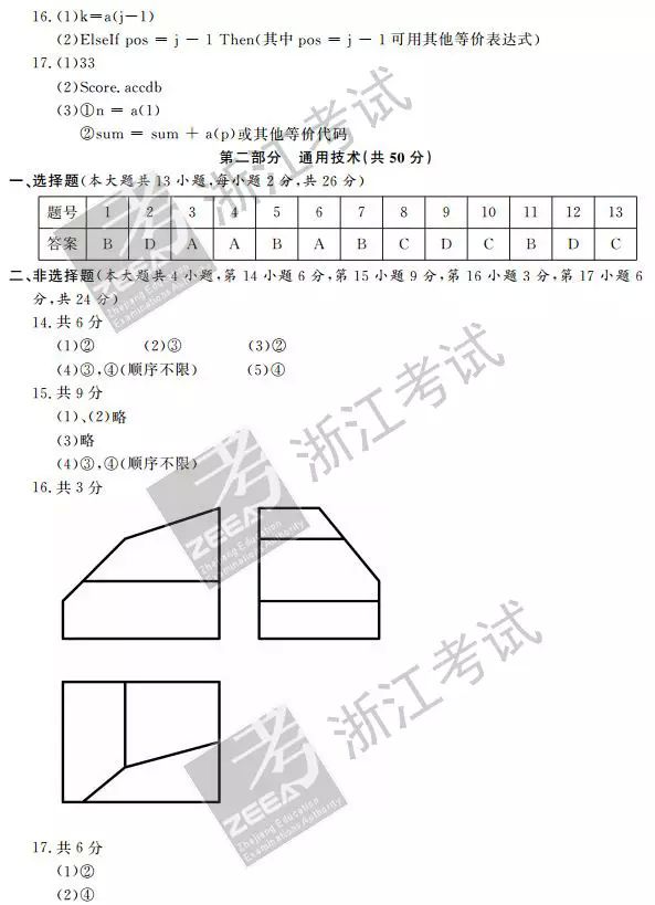 2016年10月浙江新高考选考科目考试技术试题及答案