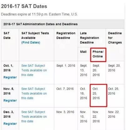 16年11月sat考生需进行身份验证 Sat考试动态资讯 新东方在线移动版