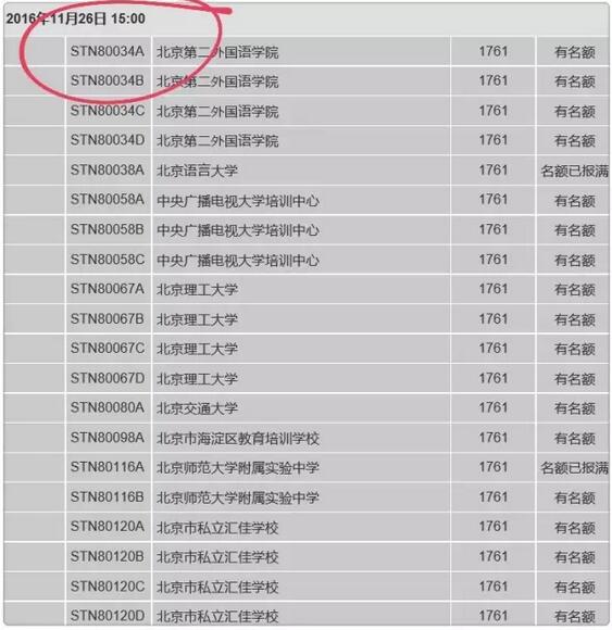 快讯:ETS紧急增加11月26日托福加场 下午三点开考 快讯:ETS紧急增加11月26日托福加场 下午三点开考