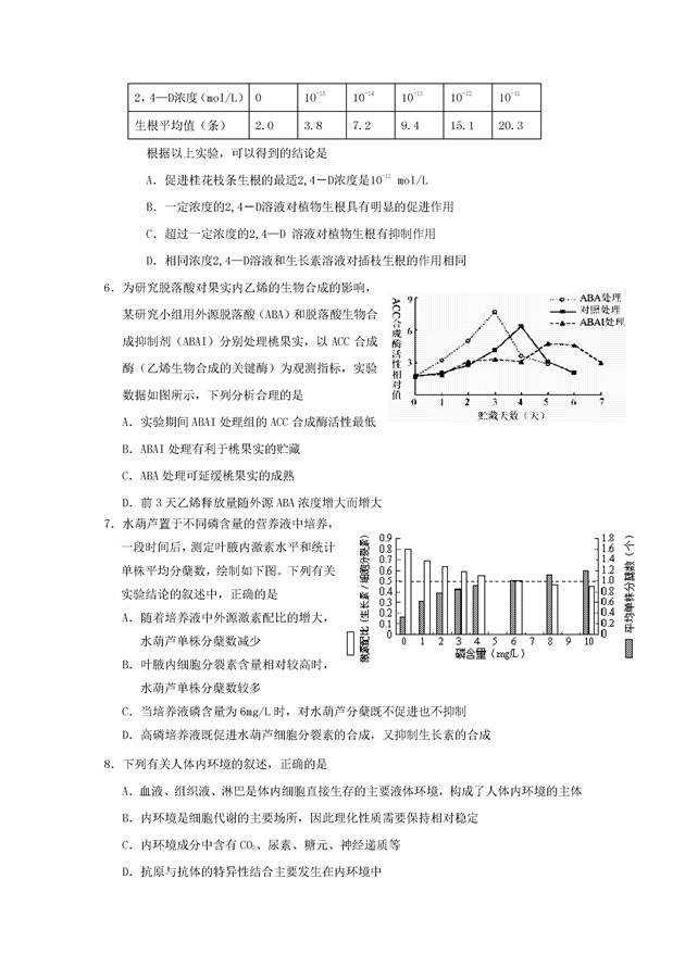 2016-2017年浙江温州中学高二10月月考生物试题及答案