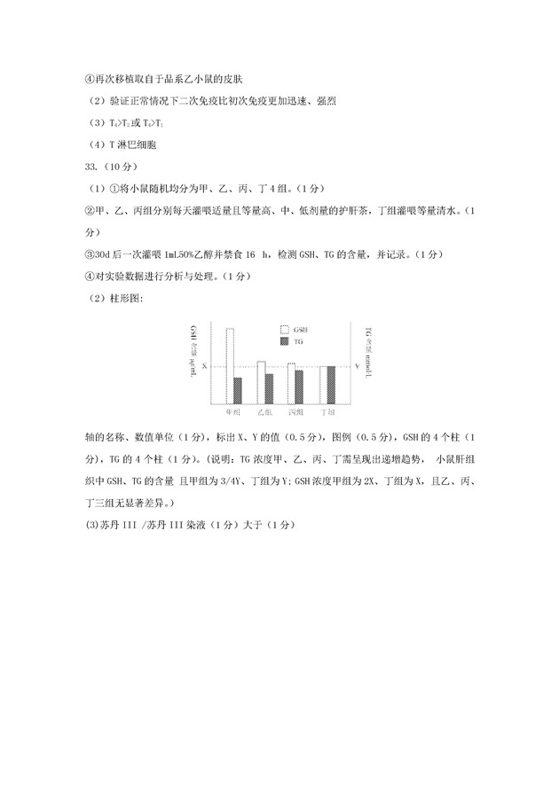 2016-2017年浙江温州中学高二10月月考生物试题及答案