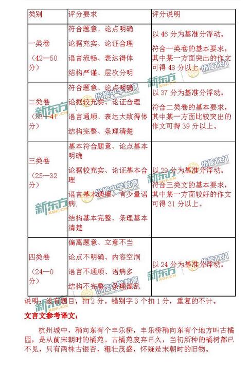 2016-2017年北京海淀高三期中语文试题及答案解析 2016-2017年北京海淀高三期中语文试题及答案解析