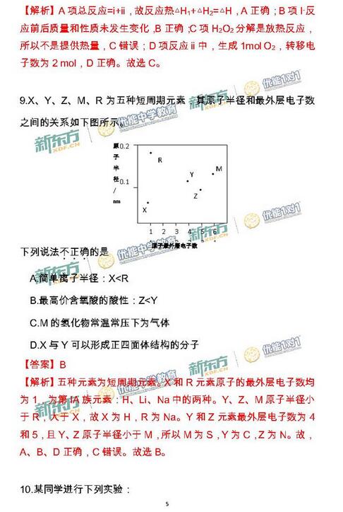 2016-2017年北京海淀高三期中化学试题及答案解析