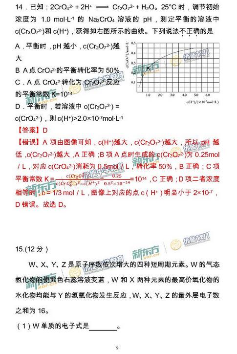 2016-2017年北京海淀高三期中化学试题及答案解析