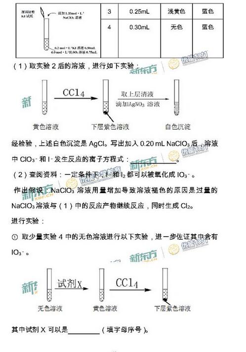 2016-2017年北京海淀高三期中化学试题及答案解析