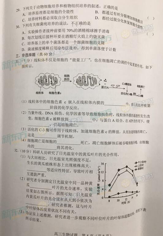 2016-2017学年北京海淀高三期中生物试题及答案