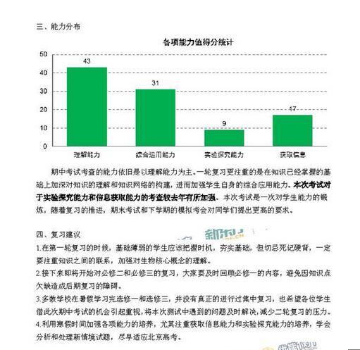 2016-2017年北京海淀高三期中生物试卷解析(新东方版)