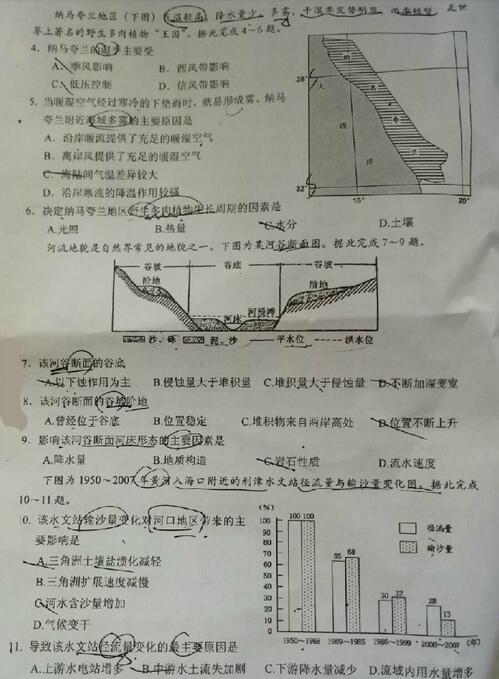 2017肇庆一模政治试题及答案