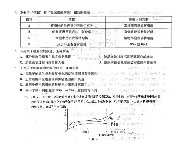 2017云南师大附中高考适应性月考(二)生物试题及答案