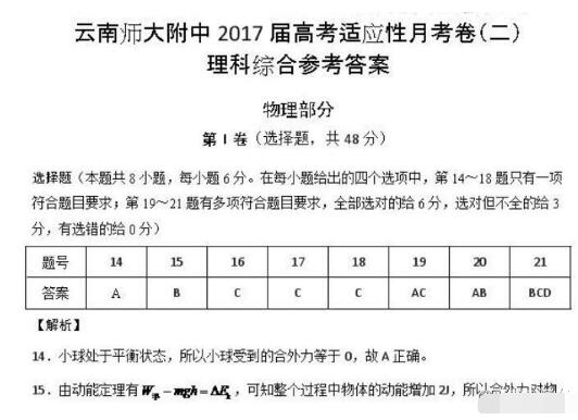 2017云南师大附中高考适应性月考(二)物理试题及答案