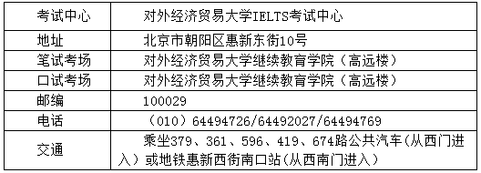 关于雅思考试在北京增设对外经济贸易大学考点的通知