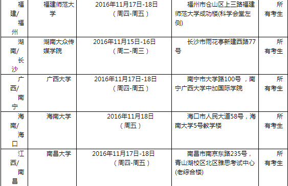 2016年11月19日全国各考点雅思口语安排