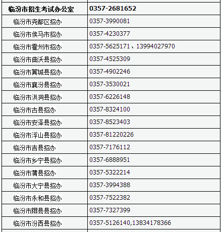 山西2017高考网上报名及现场确认咨询电话