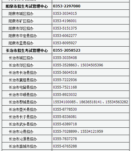 山西2017高考网上报名及现场确认咨询电话