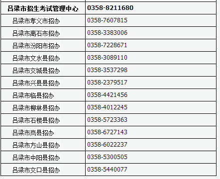山西2017高考网上报名及现场确认咨询电话