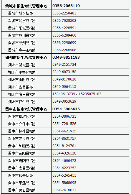 山西2017高考网上报名及现场确认咨询电话 山西2017高考网上报名及现场确认咨询电话
