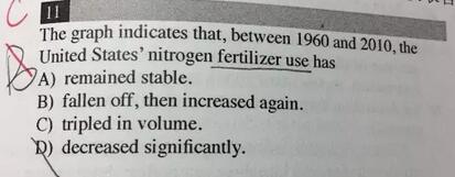 SAT阅读推理题型练习及解析:美国氮肥使用
