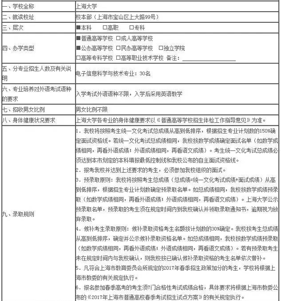 2017年上海大学春考招生章程