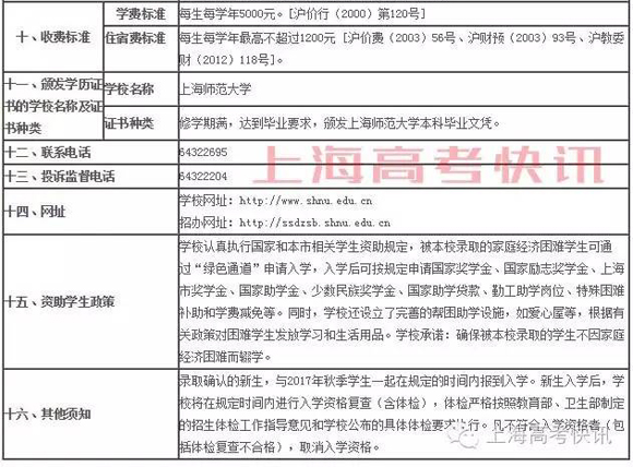 [上海春考]上海师范大学2017年春季高考招生章程
