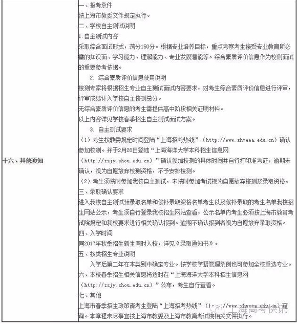 [上海春考]上海海洋大学2017年春季高考招生章程