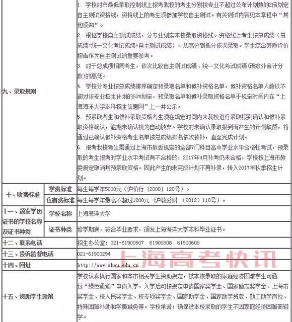 [上海春考]上海海洋大学2017年春季高考招生章程