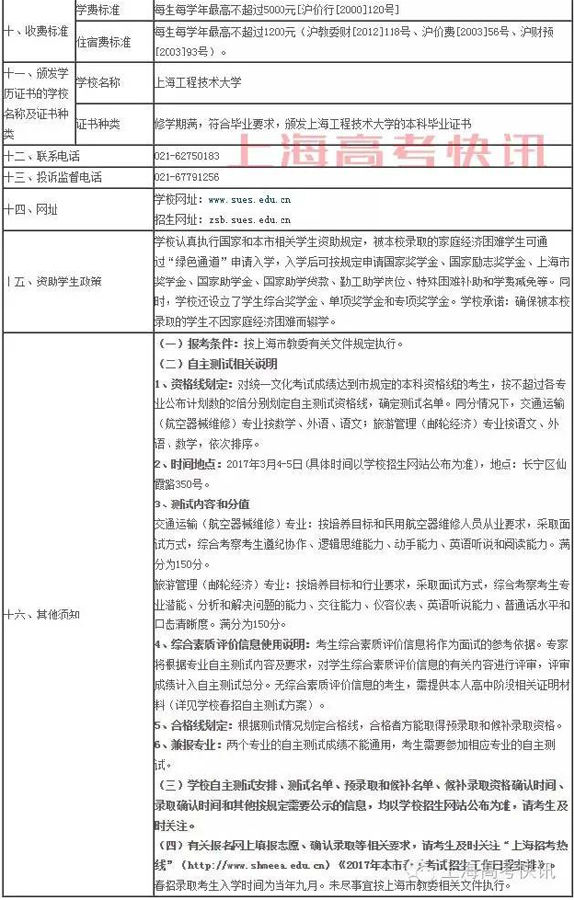 2017年上海工程技术大学春考招生简章