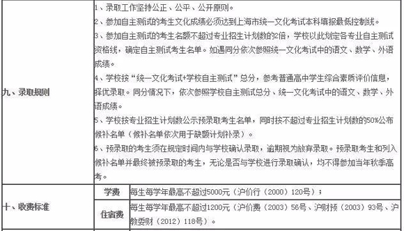 [上海春考]上海应用技术大学2017年春季高考招生章程