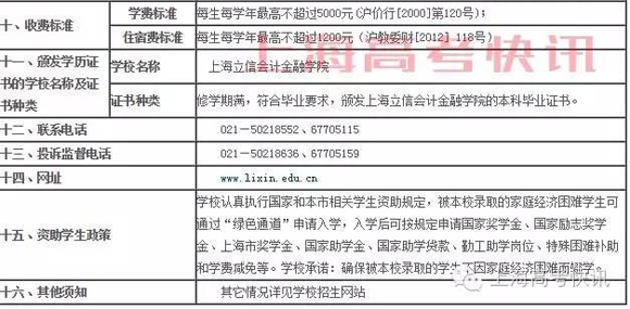[上海春考]上海立信会计金融学院2017年春季高考招生章程