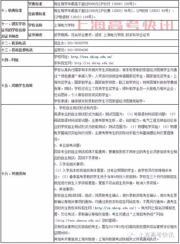 [上海春考]上海电力学院2017年春季高考招生章程