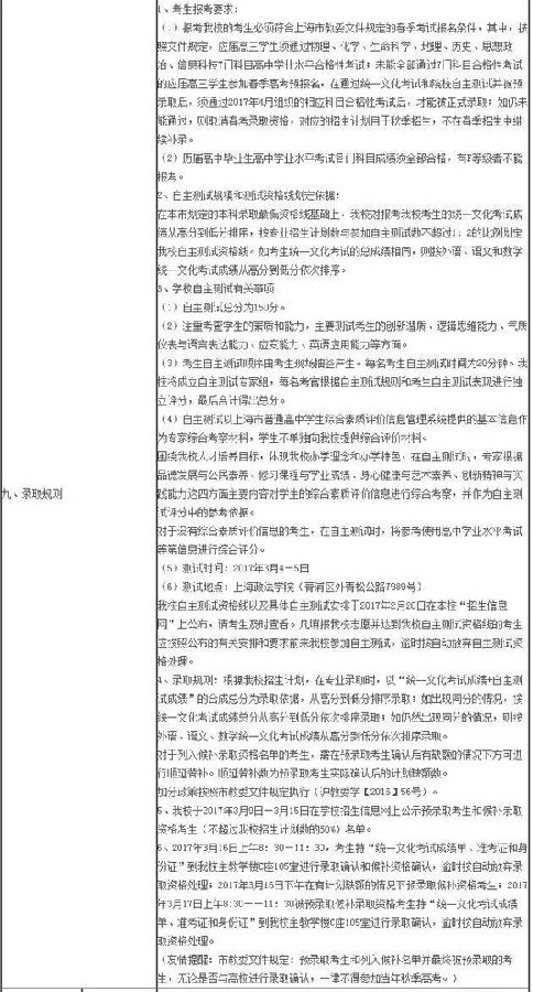 [上海春考]上海政法学院2017年春季高考招生章程