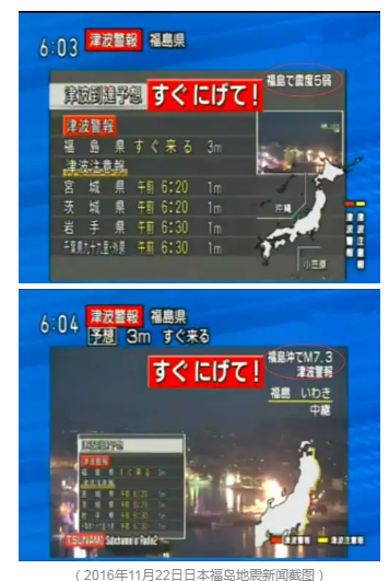 福岛地震新闻中震级、震度、烈度都是什么意思