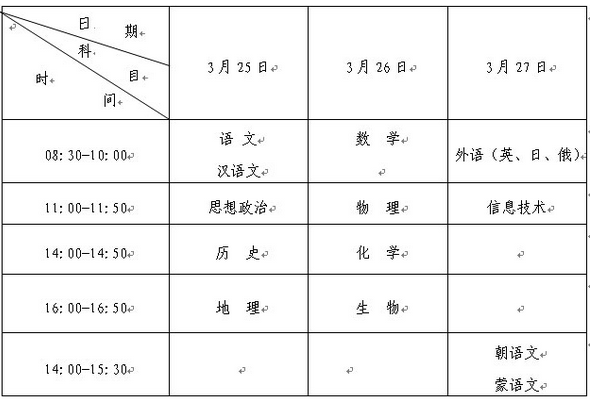 辽宁2017年高中学业水平考试时间安排表
