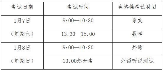2017年1月上海高中学业水平考试科目及时间安排