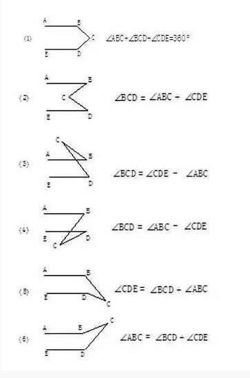 2017中考数学常用几何辅助线规律