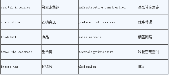 上海中级口译考试热点：贸易与投资