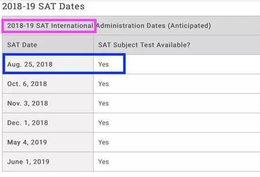 2017年8月亚洲没有SAT考场