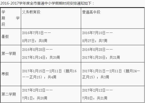 山东2017年中小学寒假放假时间及开学时间 山东2017年中小学寒假放假时间及开学时间