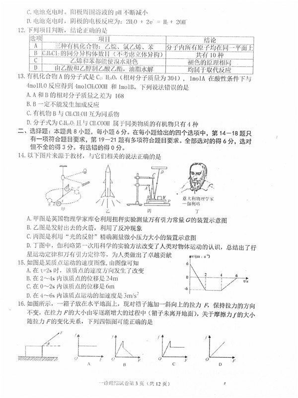 2017达州一诊理综试题及答案