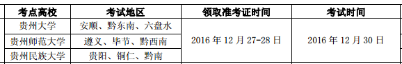 2017贵州美术统考时间：2016年12月30日
