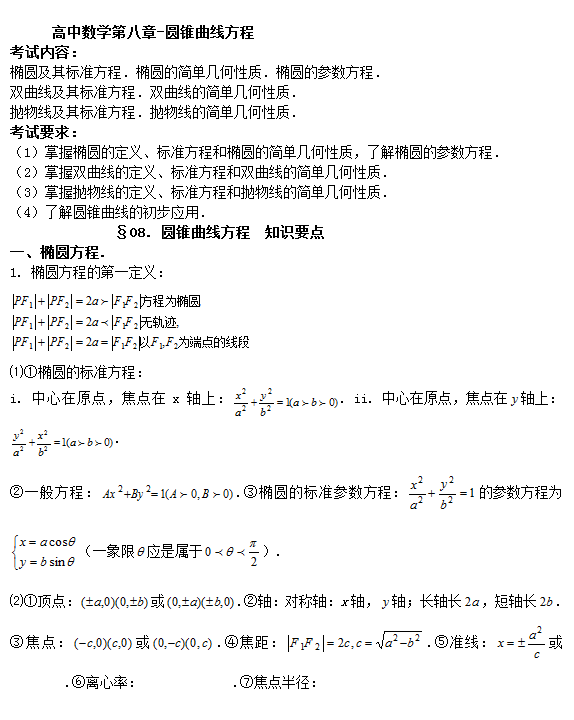 高中数学知识点汇编：第八章《圆锥曲线方程》