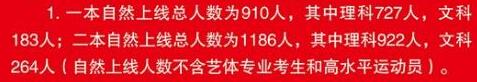 长沙市第一中学2014-2016年高考录取情况