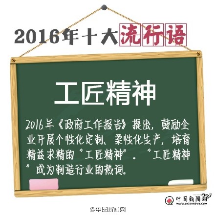 2016年十大流行语公布.jpg 2016年十大流行语公布