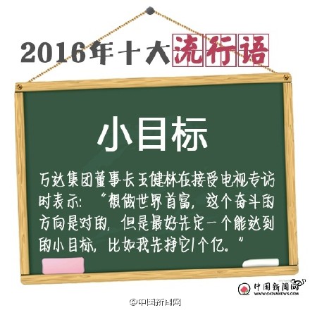 2016年十大流行语公布.jpg 2016年十大流行语公布